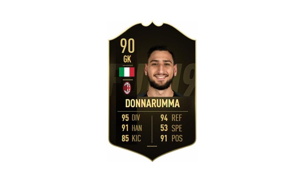 donnarumma fut