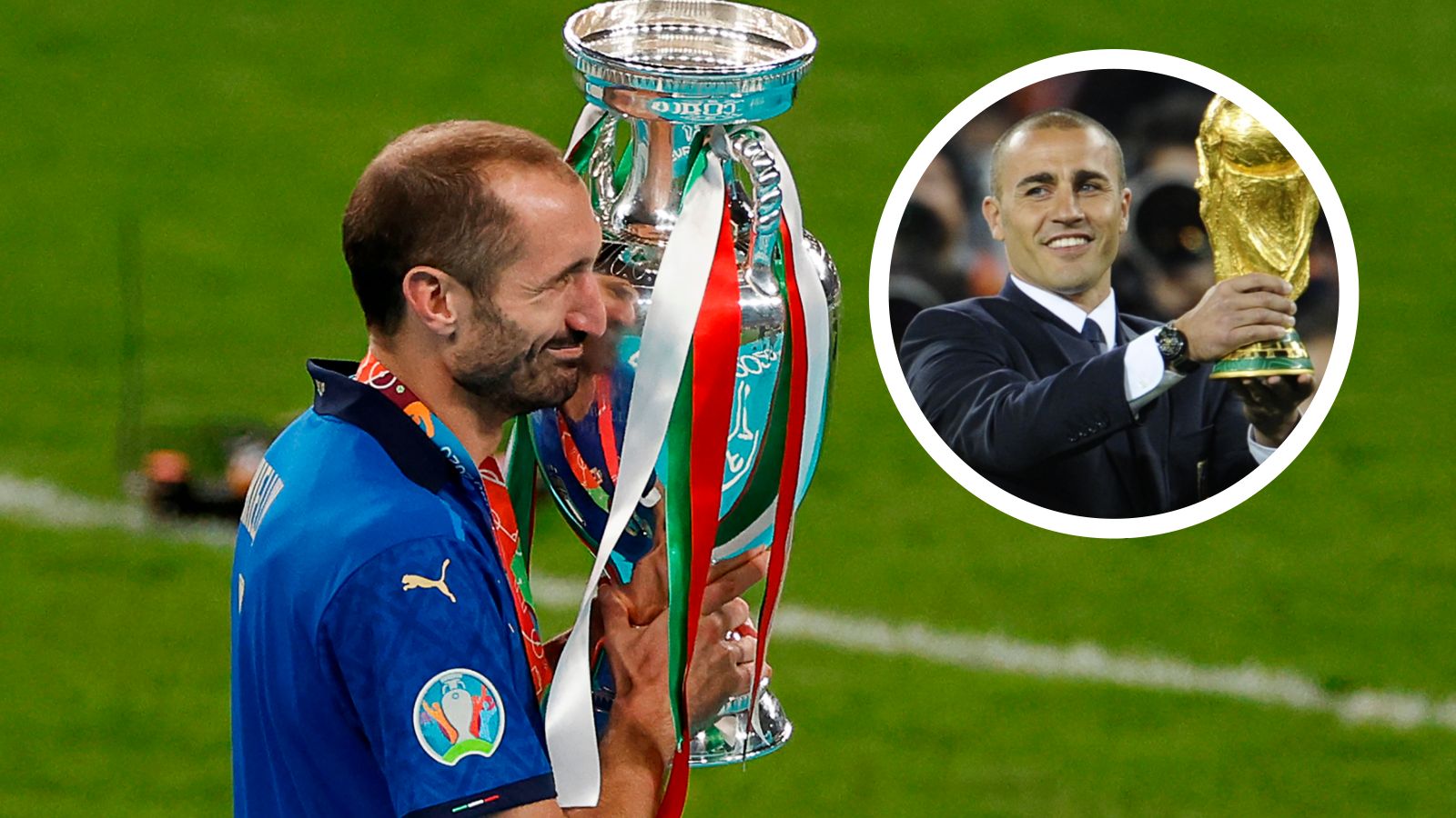 Giorgio Chiellini Fabio Cannavaro GFX