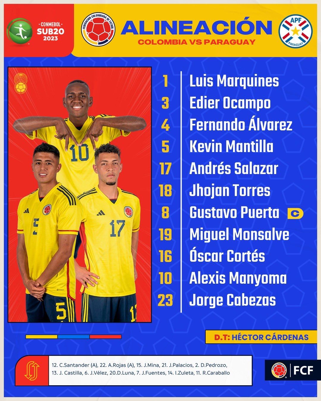 Nómina Colombia Paragauy Sudamericano Sub 20 2023