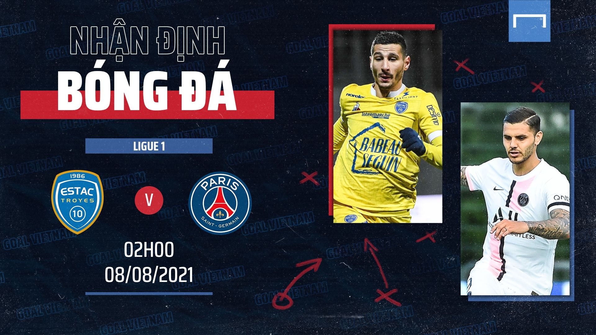 Preview Troyes vs PSG 2021/22 Ligue 1 GFX