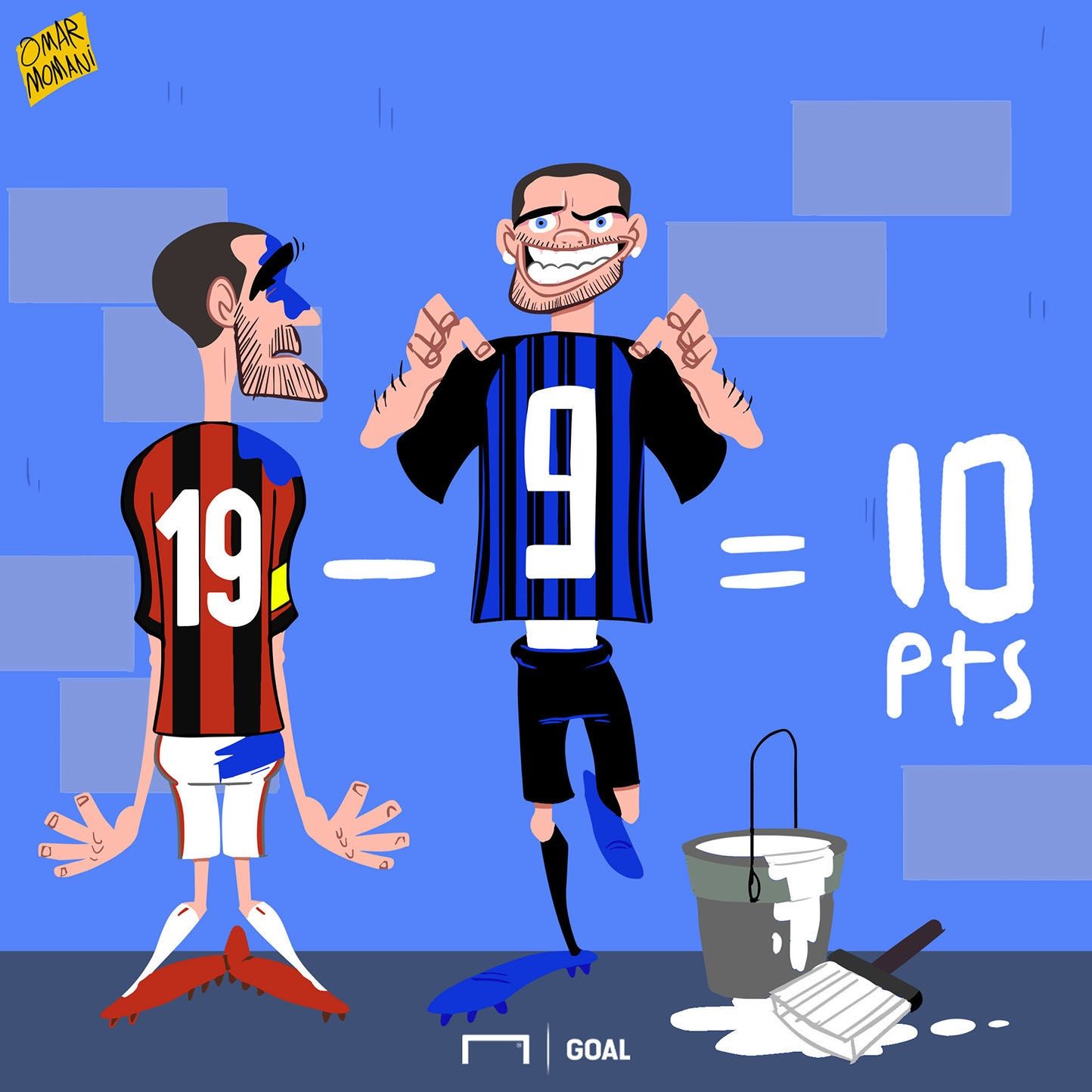Leonardo Bonucci Mauro Icardi Cartoon