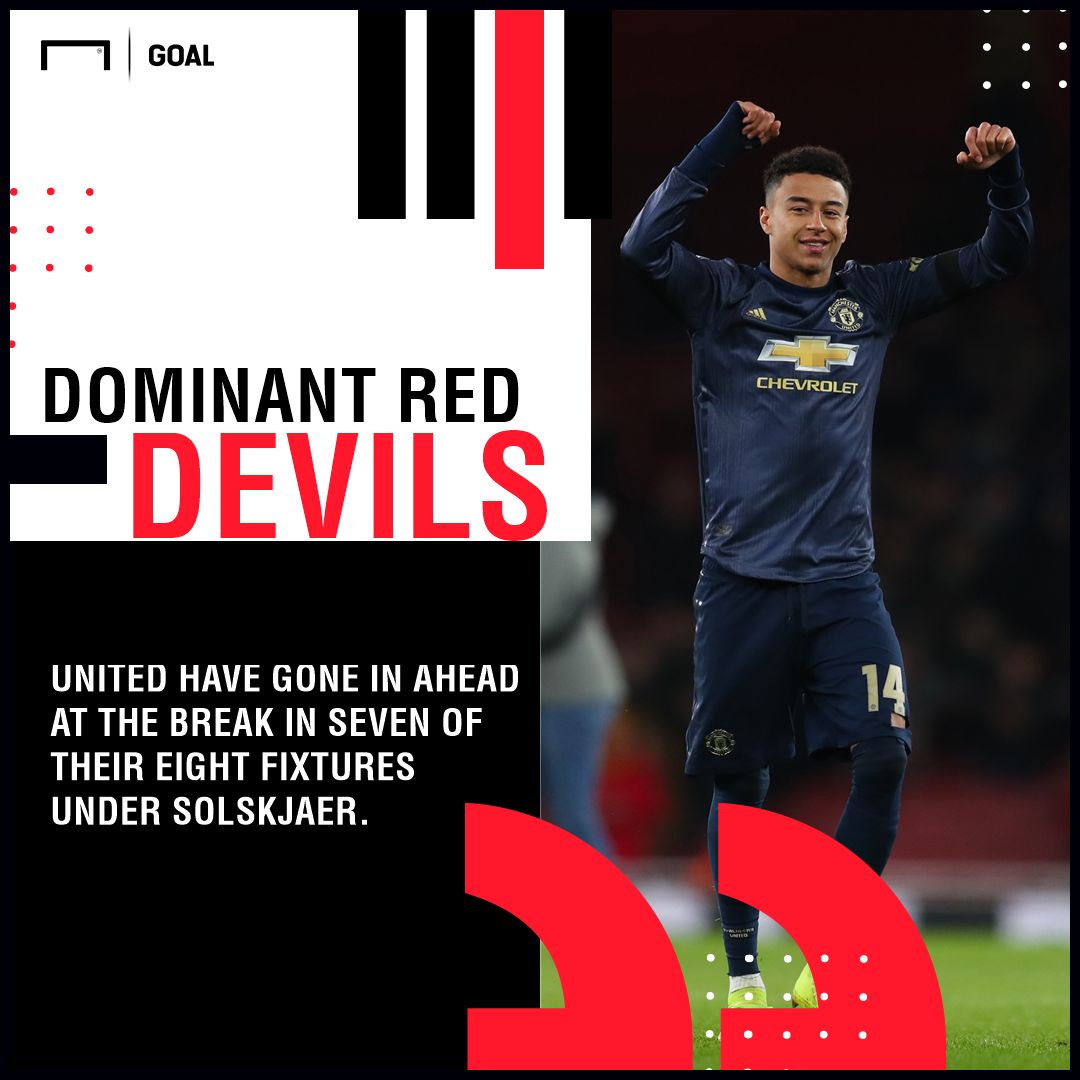 Man United Burnley graphic