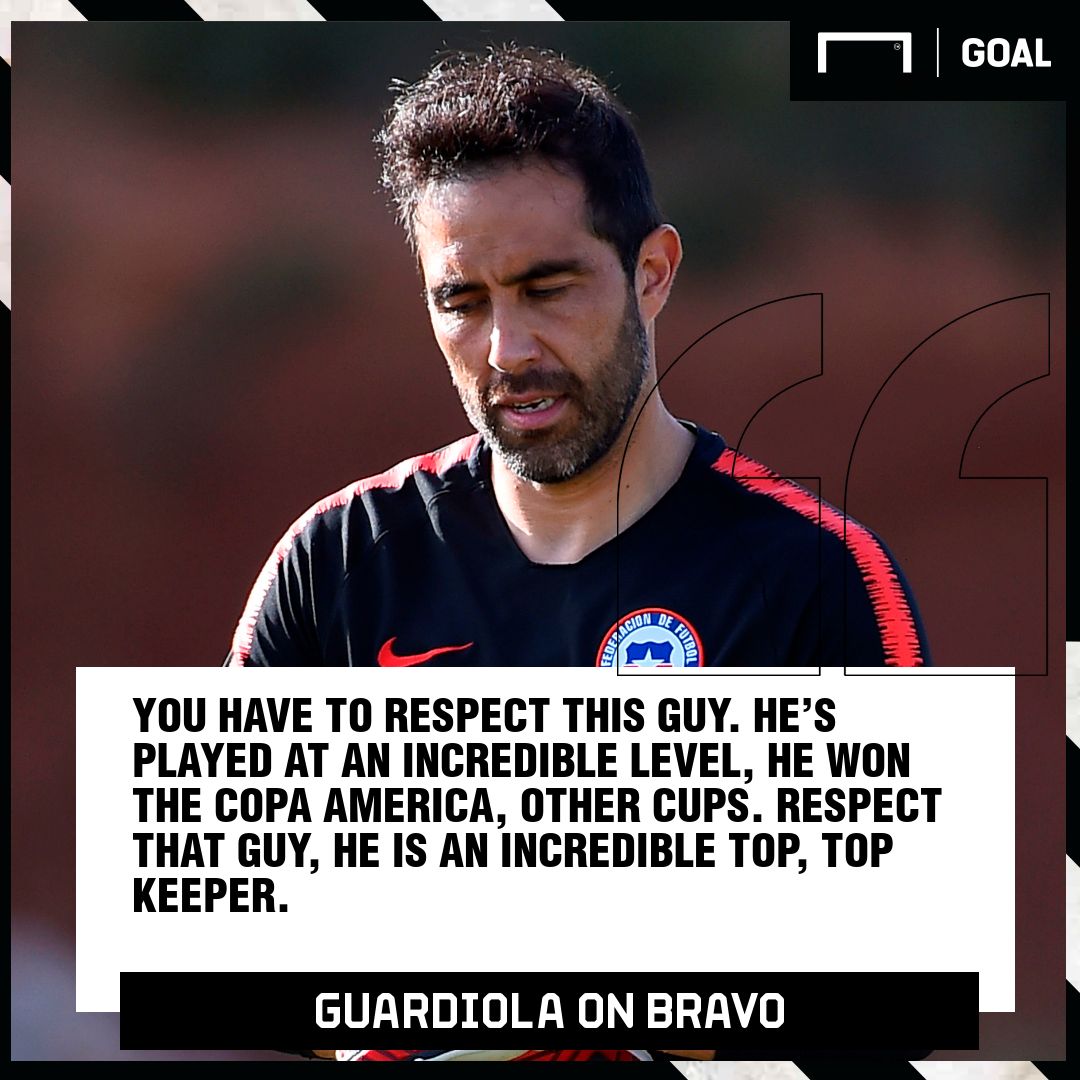 Claudio Bravo GFX