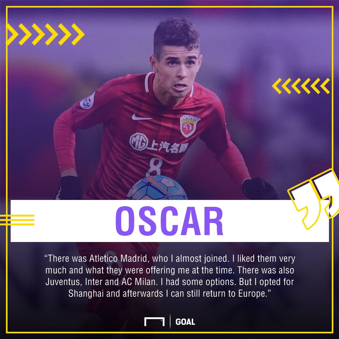 GFX Info Oscar Shanghai transfer quote