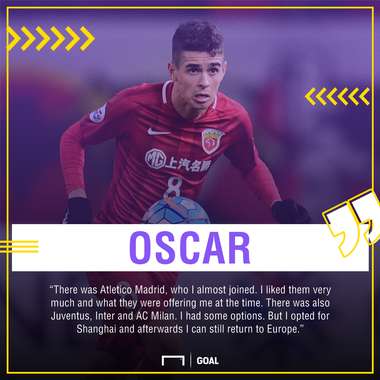 GFX Info Oscar Shanghai transfer quote