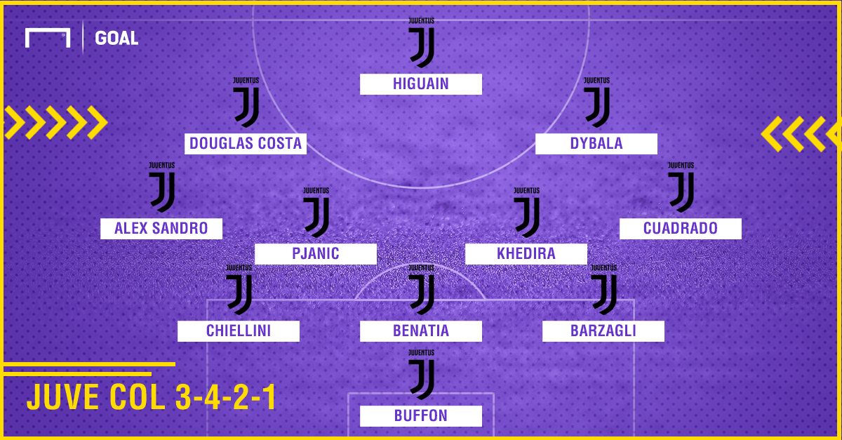PS Juve 3-4-2-1