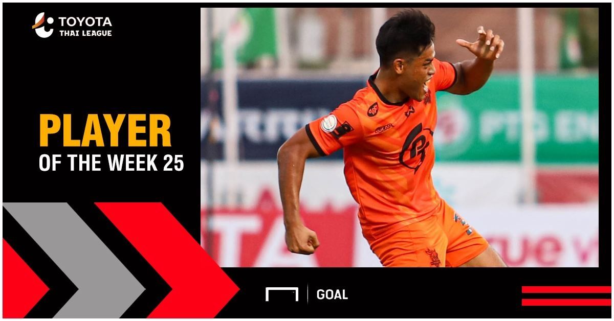 สิโรจน์ ฉัตรทอง