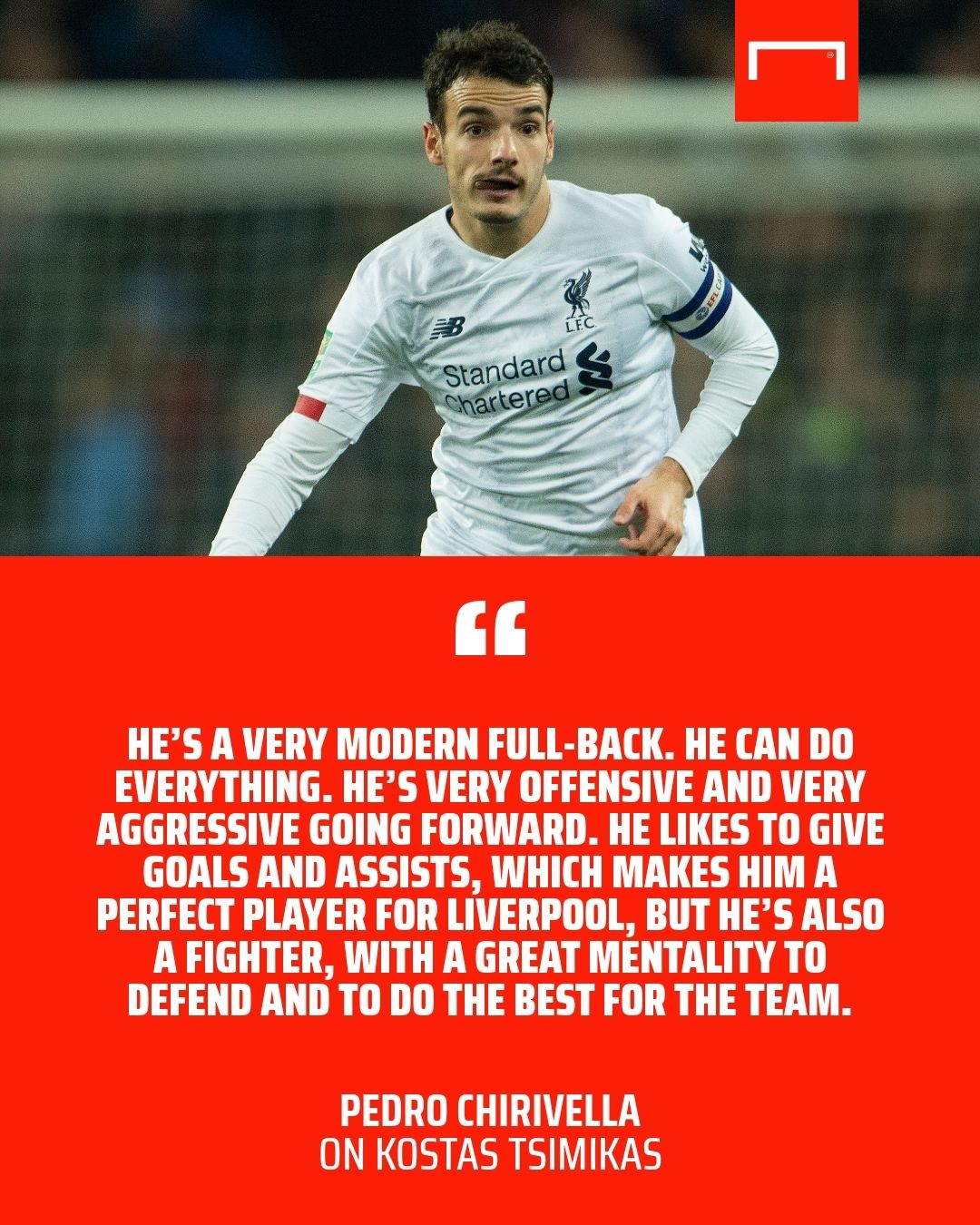 Pedro Chirivella Kostas Tsimikas Liverpool GFX