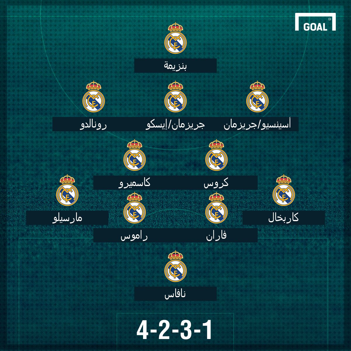 Arabic only Griezmann with real madrid