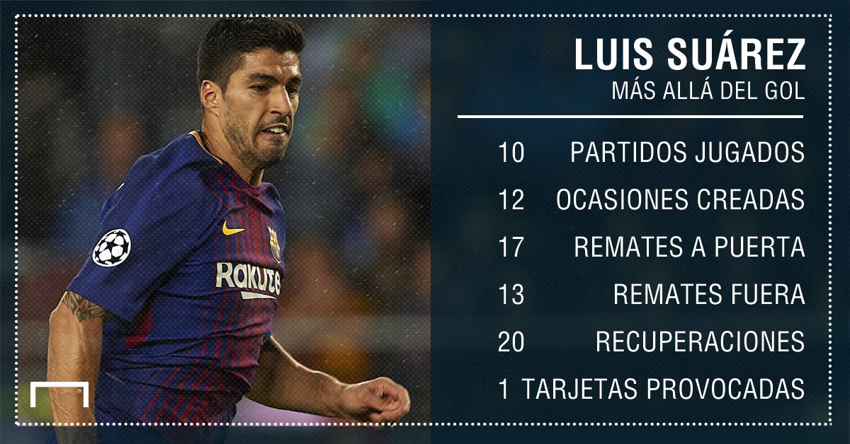 luis suarez