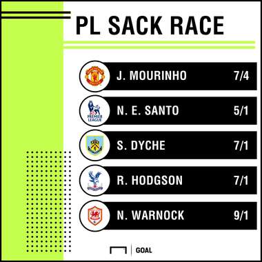 Sack race graphic