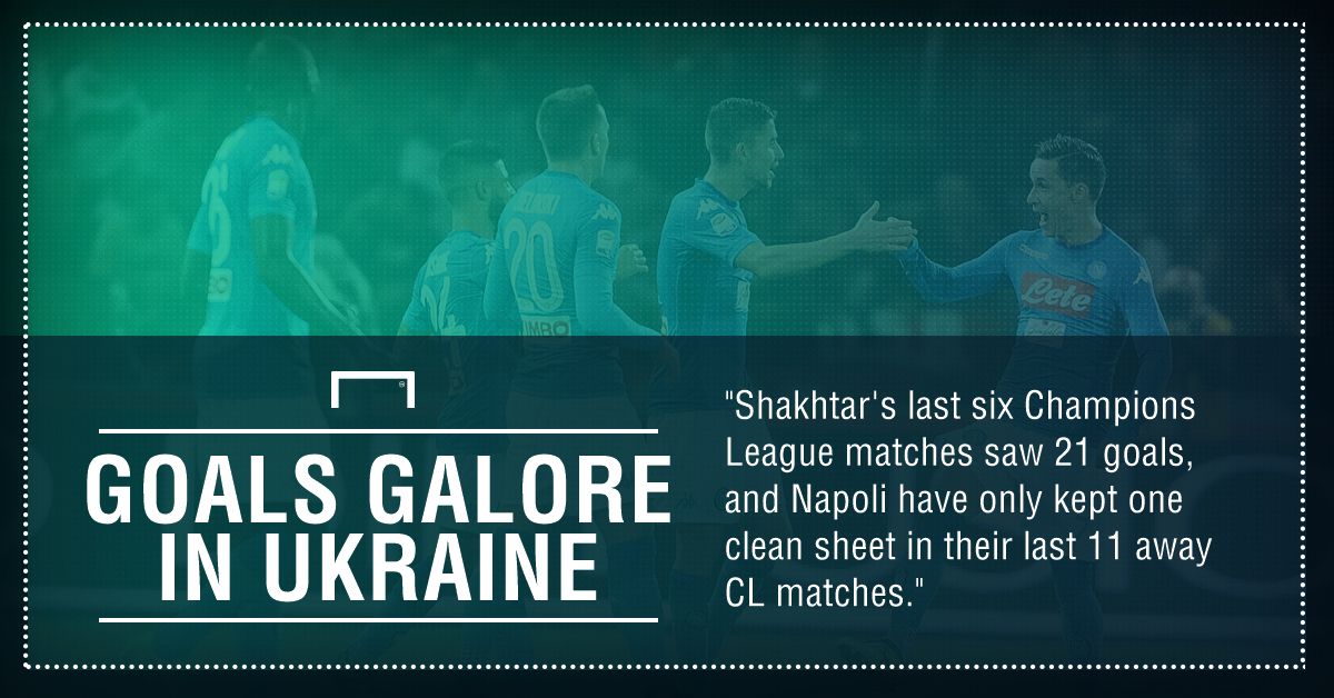 Shakhtar Donetsk Napoli graphic