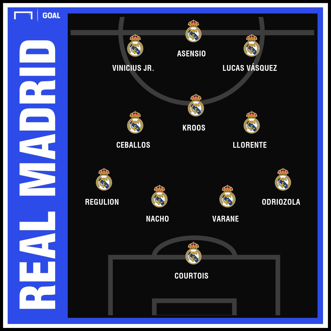 GFX Real Madrid 020219