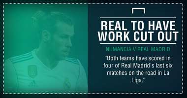 Numancia Real Madrid graphic