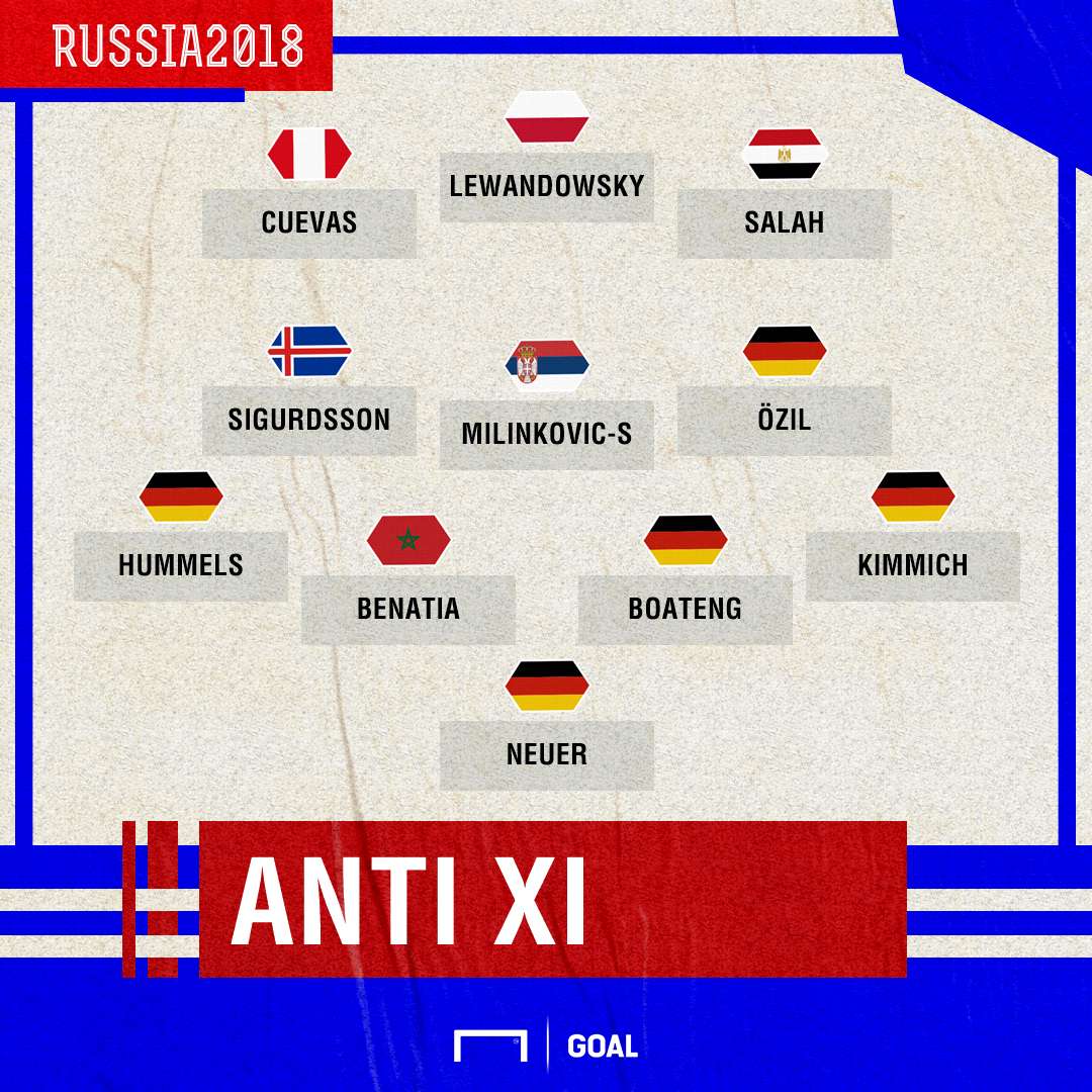 El Anti XI Ideal de la Fase de Grupos Copa del Mundo