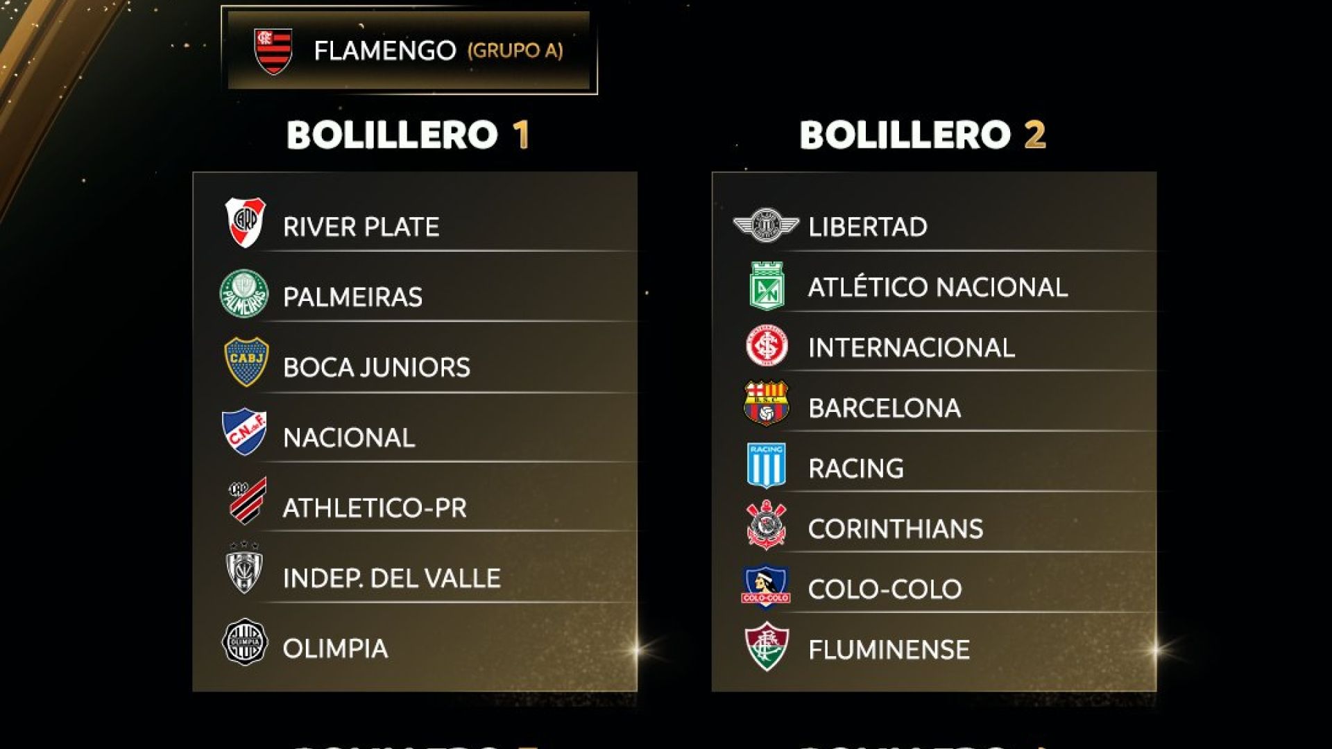 Bombos Sorteo Copa Libertadores 2023