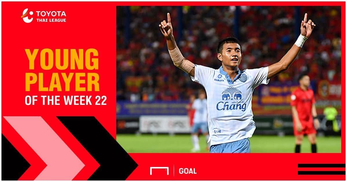 Toyota Thai League Young Player of the Week 22 : ศุภณัฏฐ์ เหมือนตา