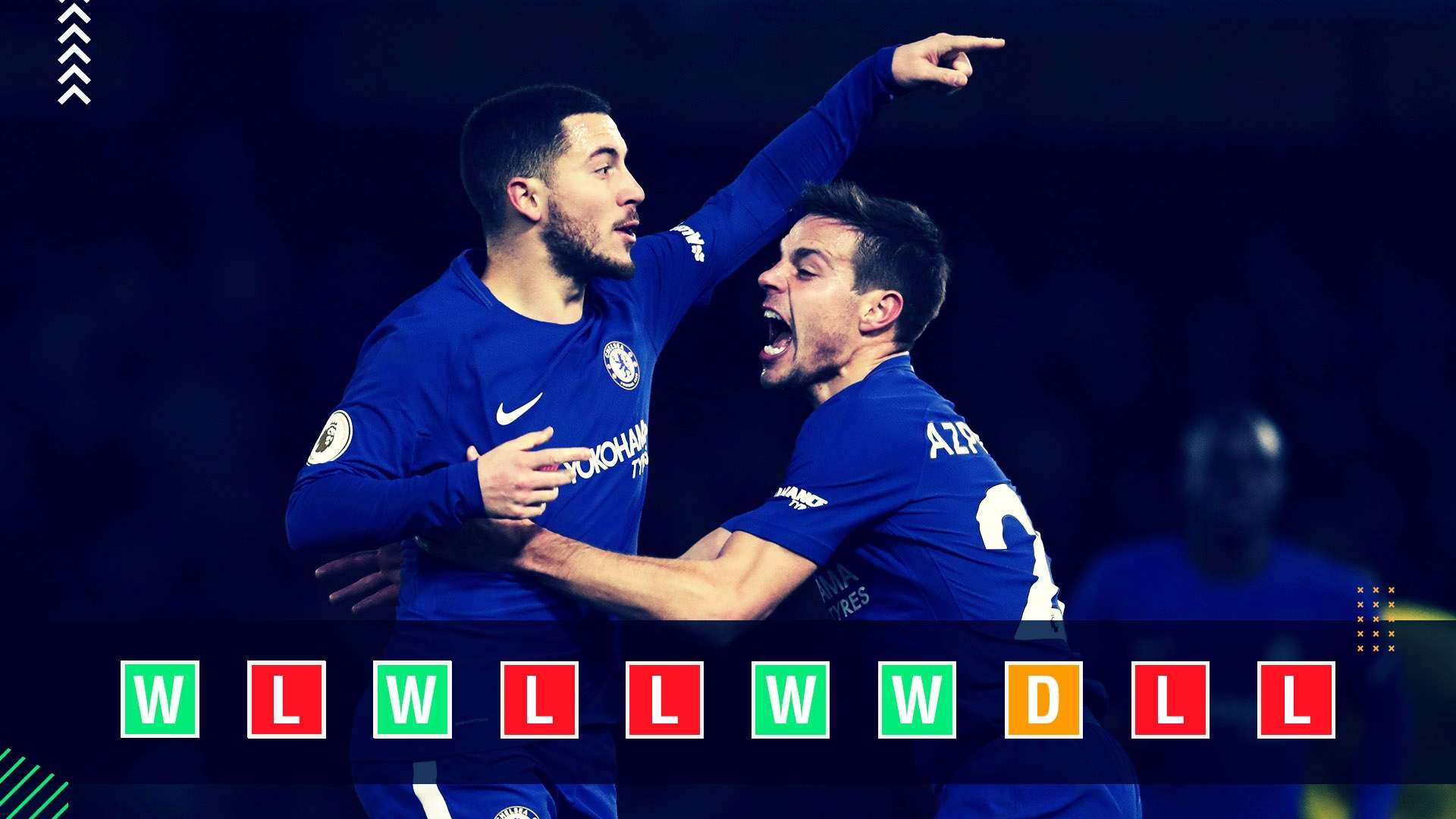 Chelsea Champions League power rankings