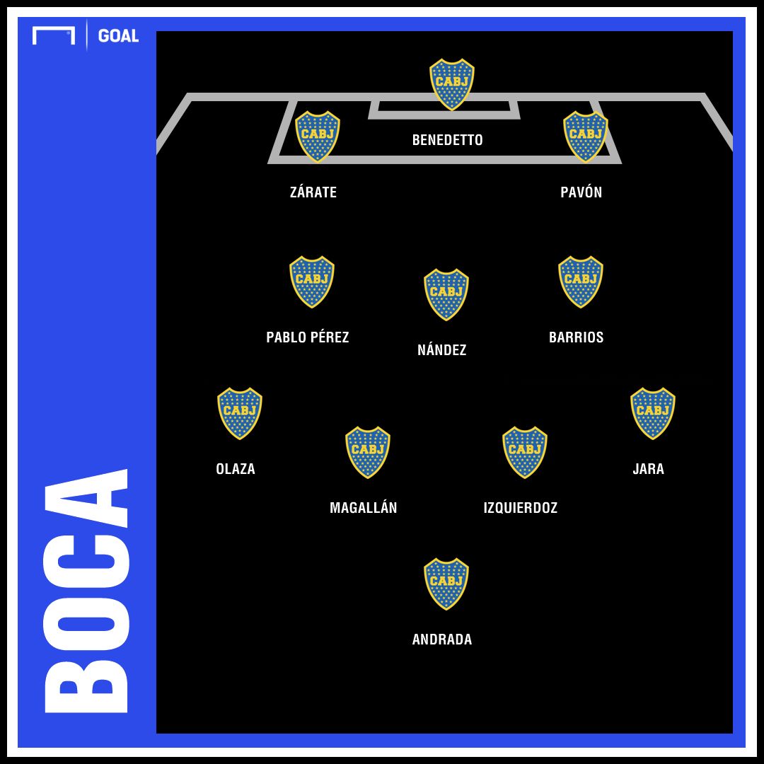 Escalacao Boca Libertadores 180918
