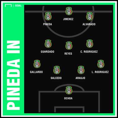 GFX MX v Cuba pizarro hurt pineda in