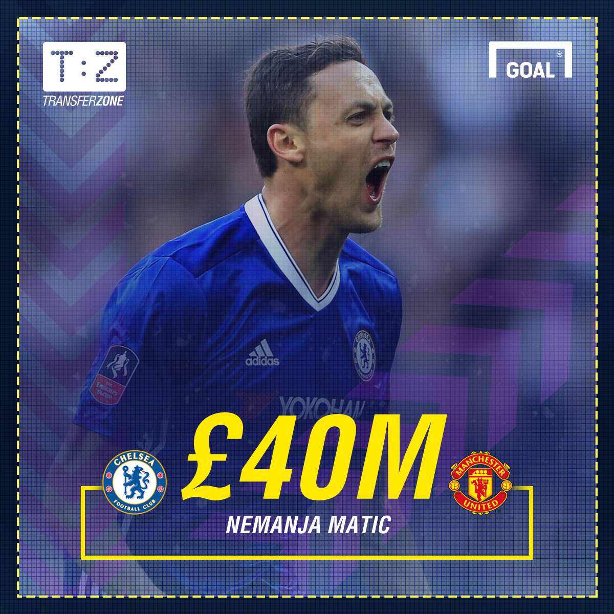 GFX Nemanja Matic