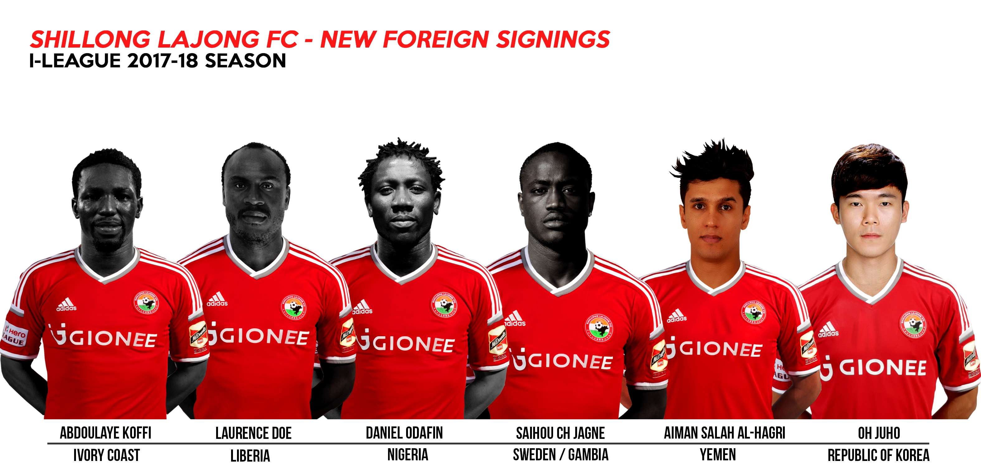 shillong lajong foreign players