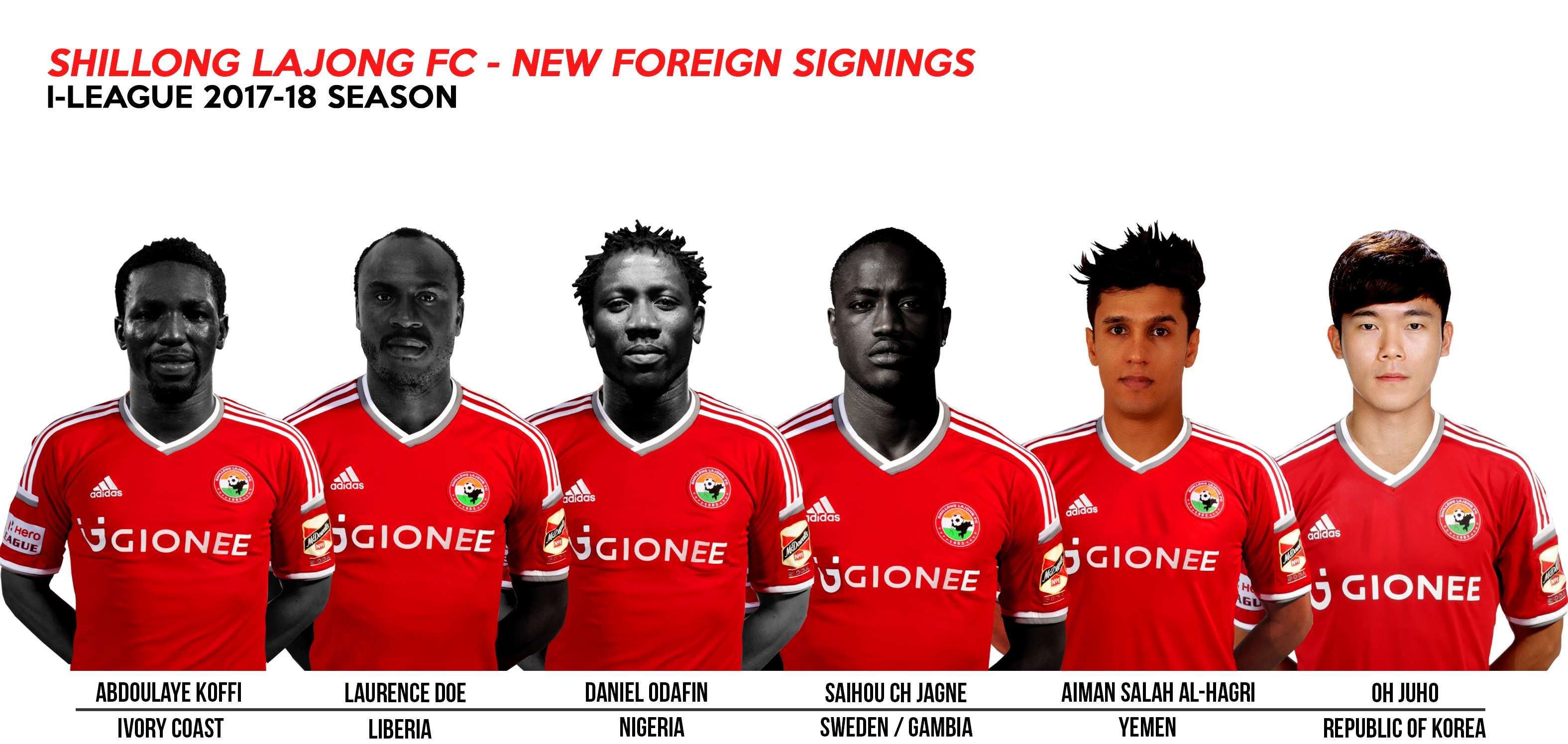 shillong lajong foreign players