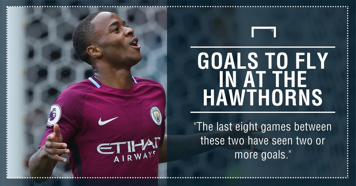 West Brom Man City graphic