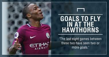 West Brom Man City graphic