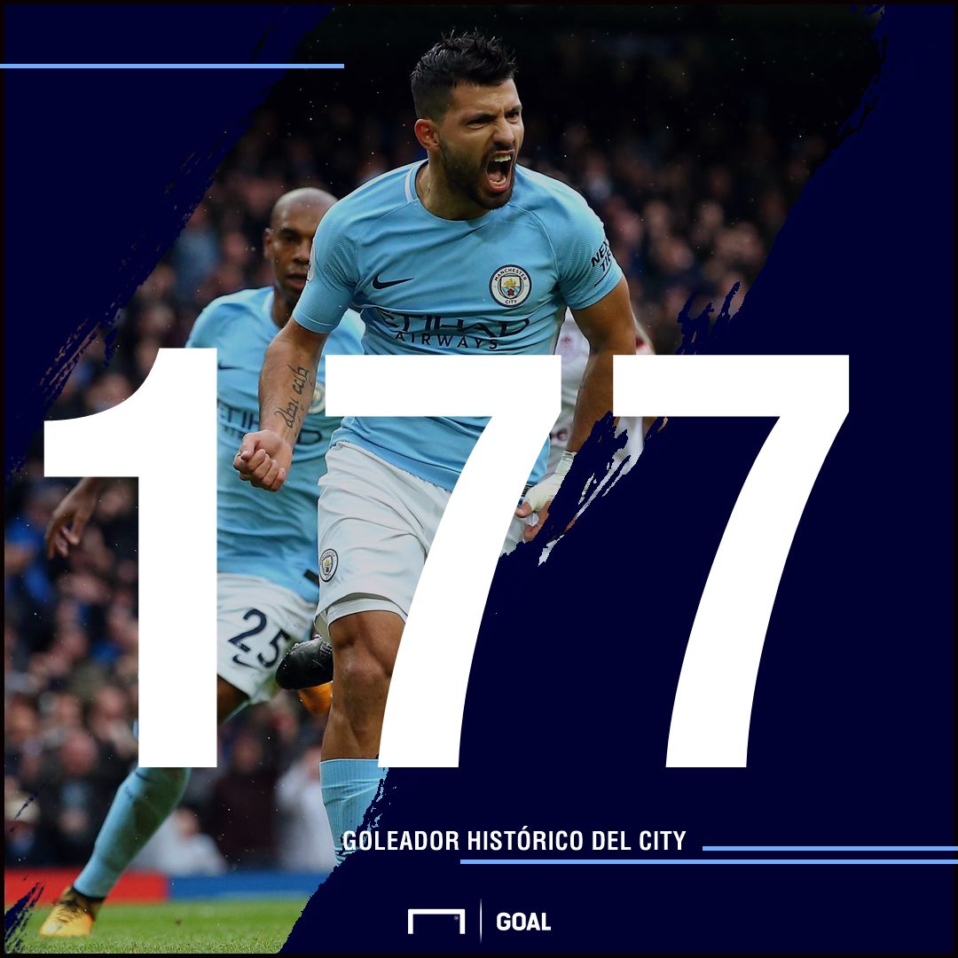 ps aguero 177 goals
