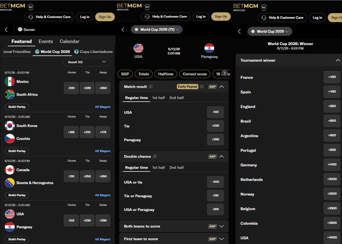 betmgm world cup betting