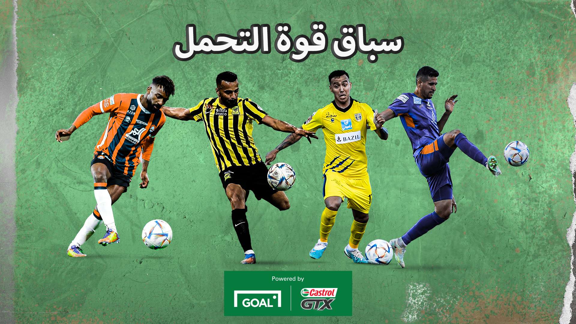 Castrol Week 18 Header