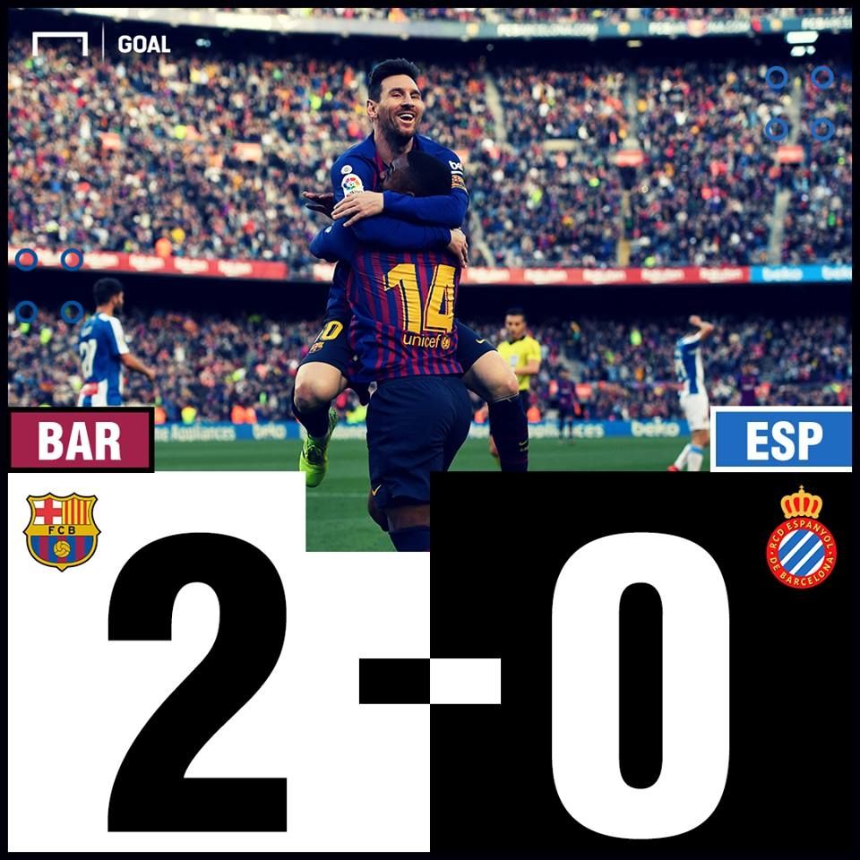 FC Barcelona Results vs Espanyol