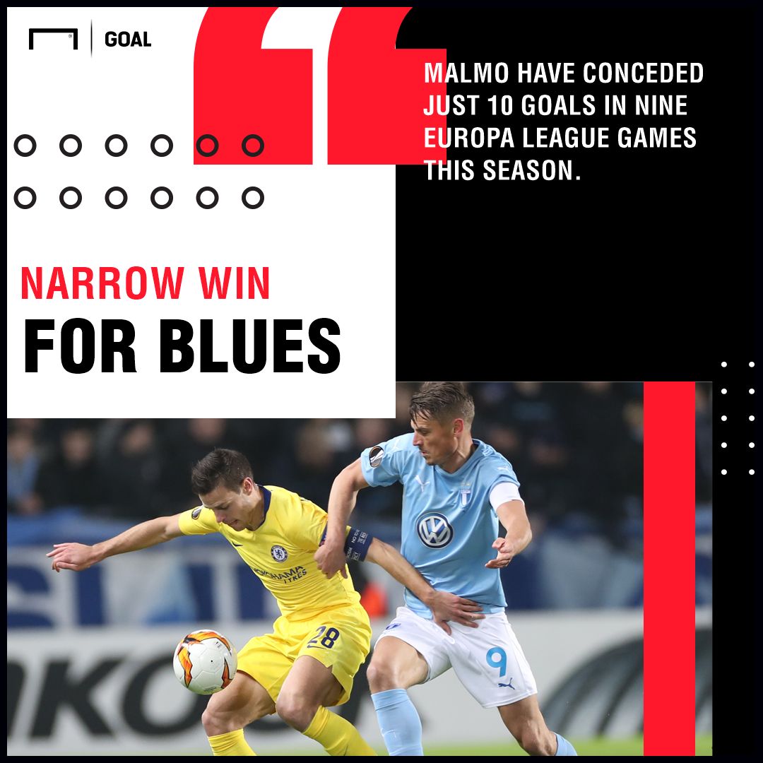 Chelsea Malmo graphic