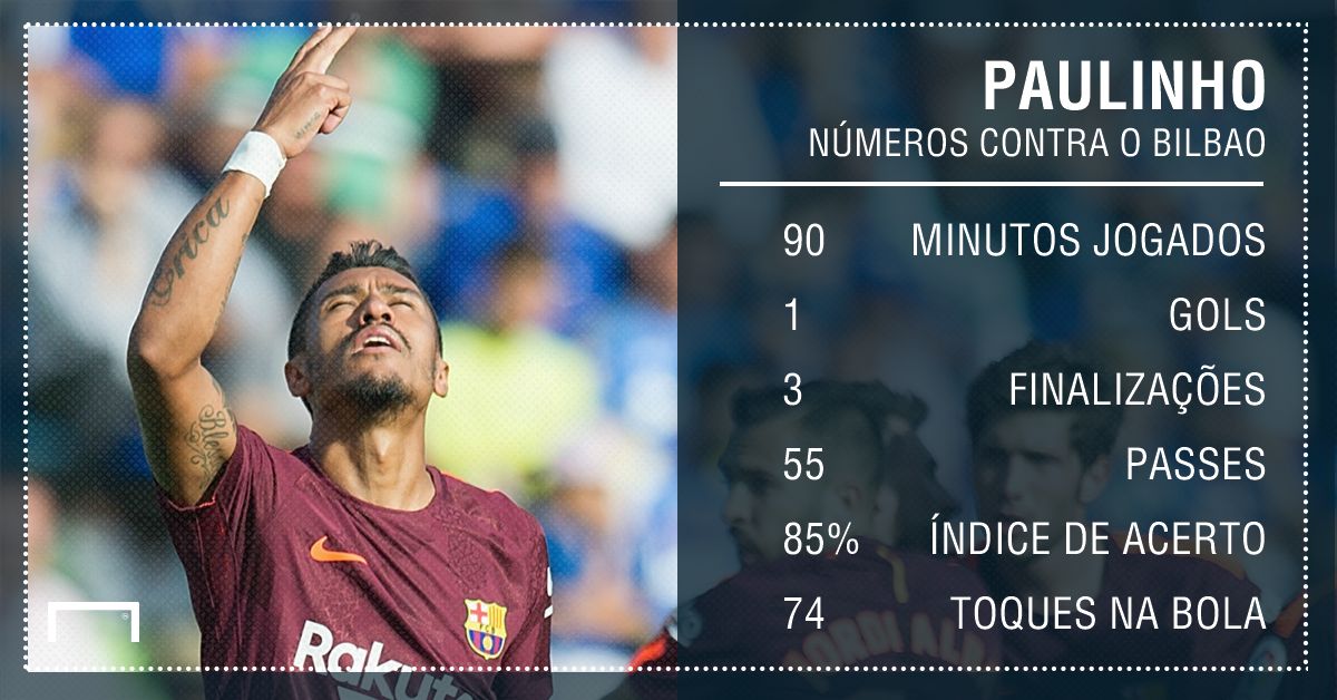 GFX Paulinho Barcelona Athletic Bilbao