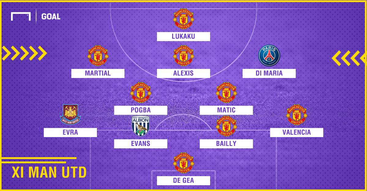 Manchester United 2010-2018 composition