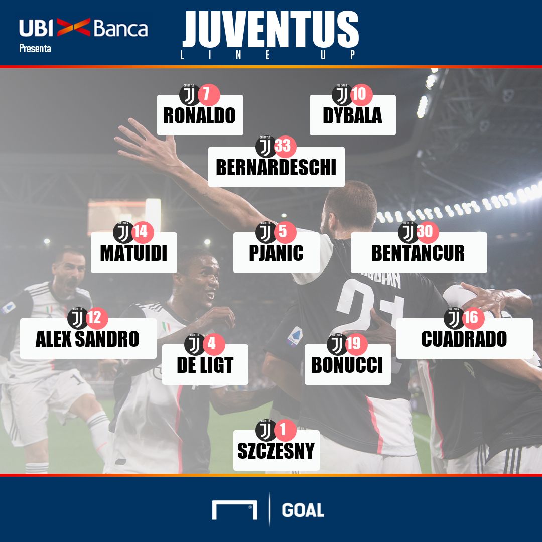 ps Lazio-Juve