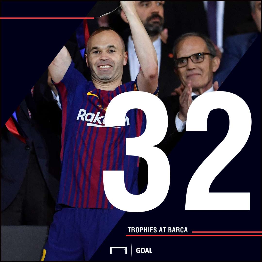 Iniesta trophies graphic