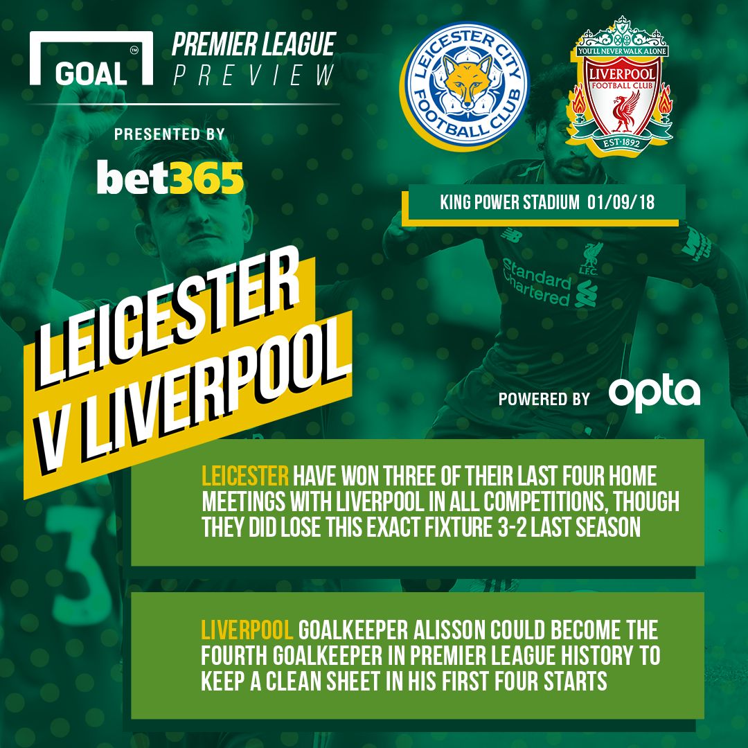 Leicester v Liverpool