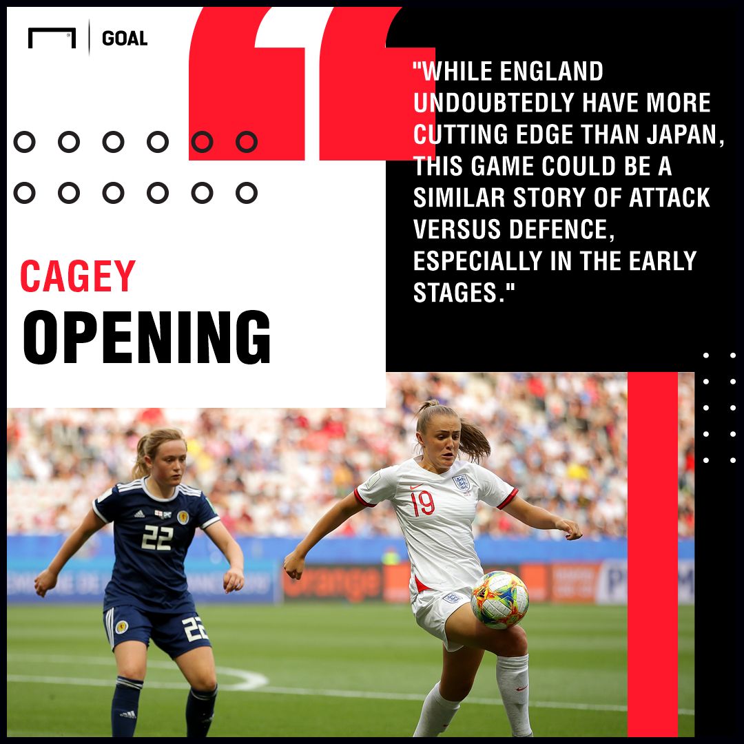 England Women v Argentina Women Betting Preview