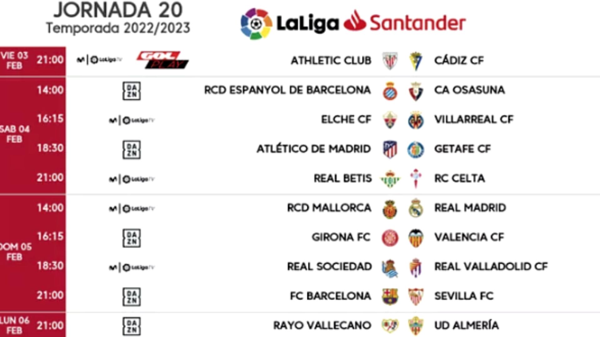 Jornada 20 LaLiga