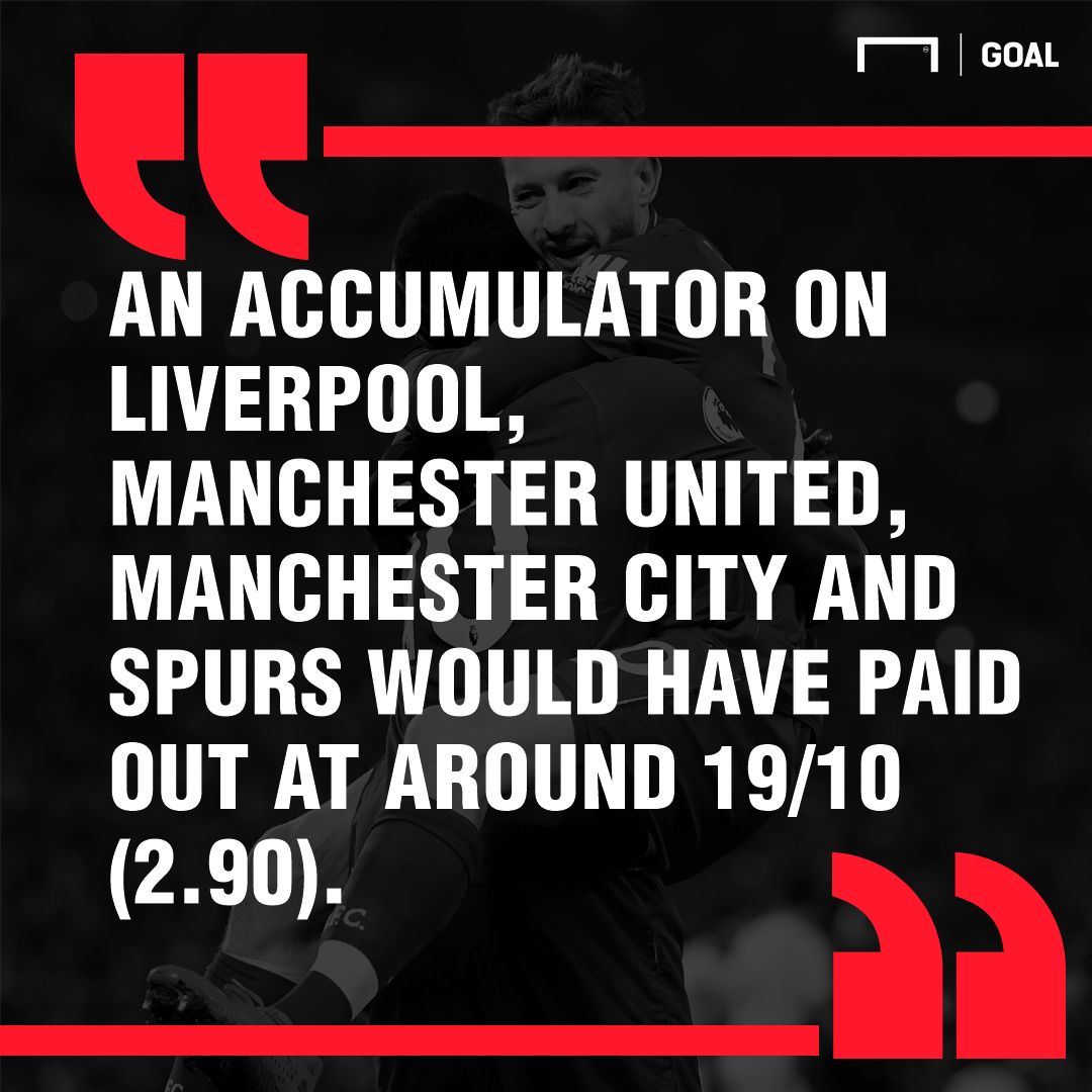 Betting Roundup graphic