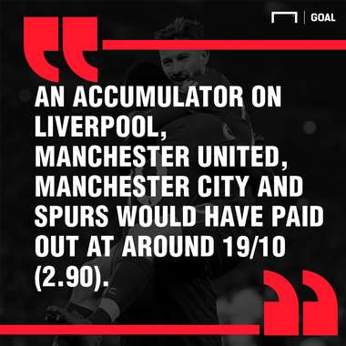 Betting Roundup graphic