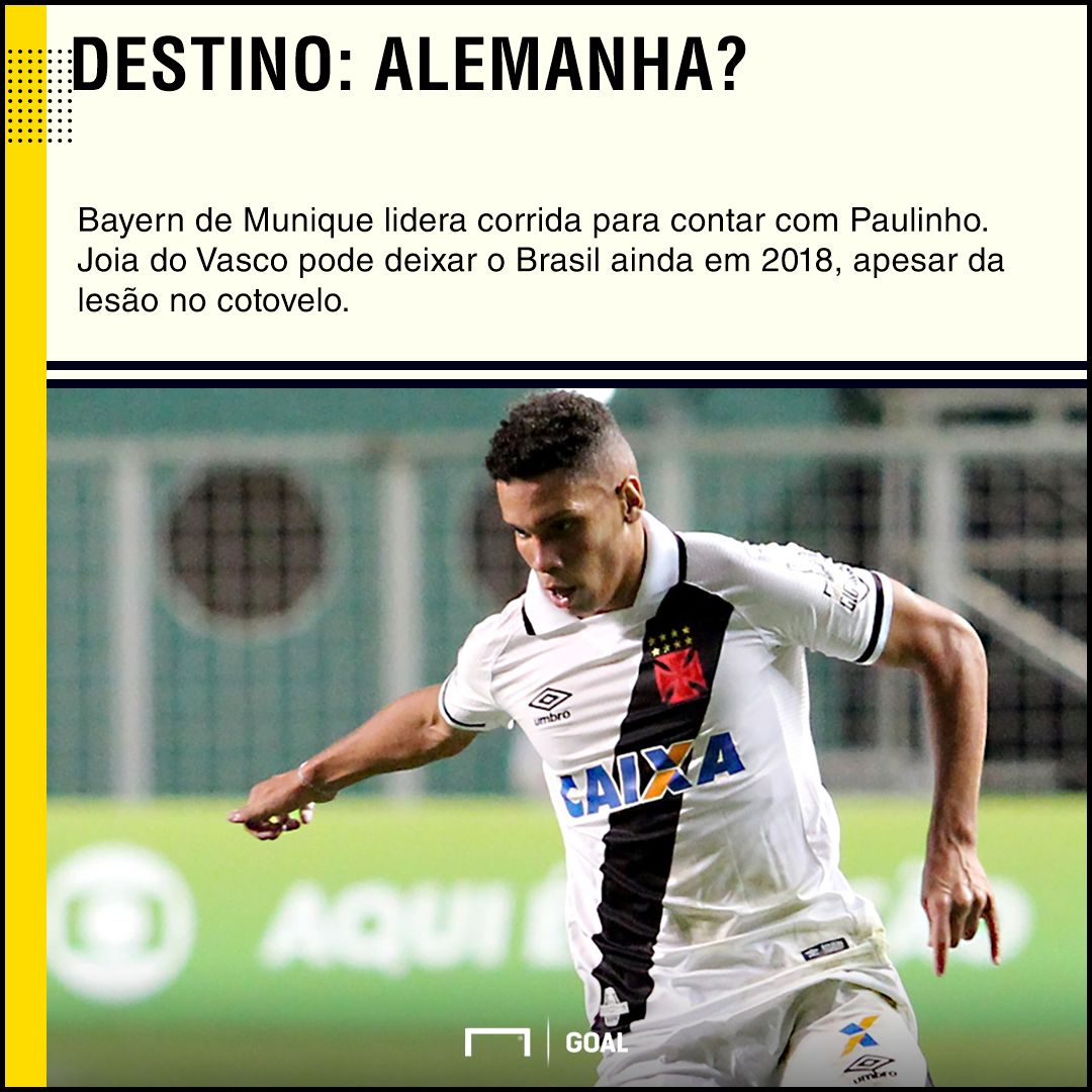 GFX Paulinho Vasco Bayern