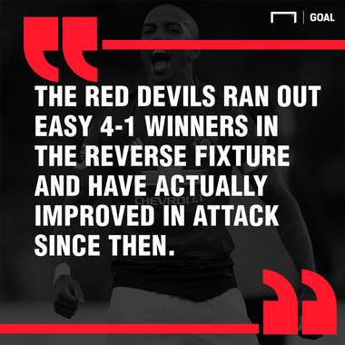 Fulham Manchester United graphic