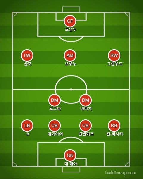 맨유 선발 라인업 vs 레슽터