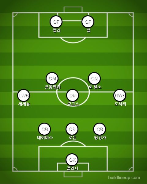 토트넘 선발 라인업 vs 모어컴
