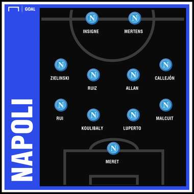 Napoli GFX 260419