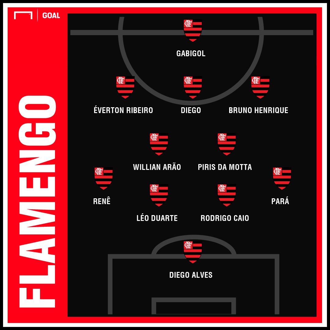 Flamengo GFX