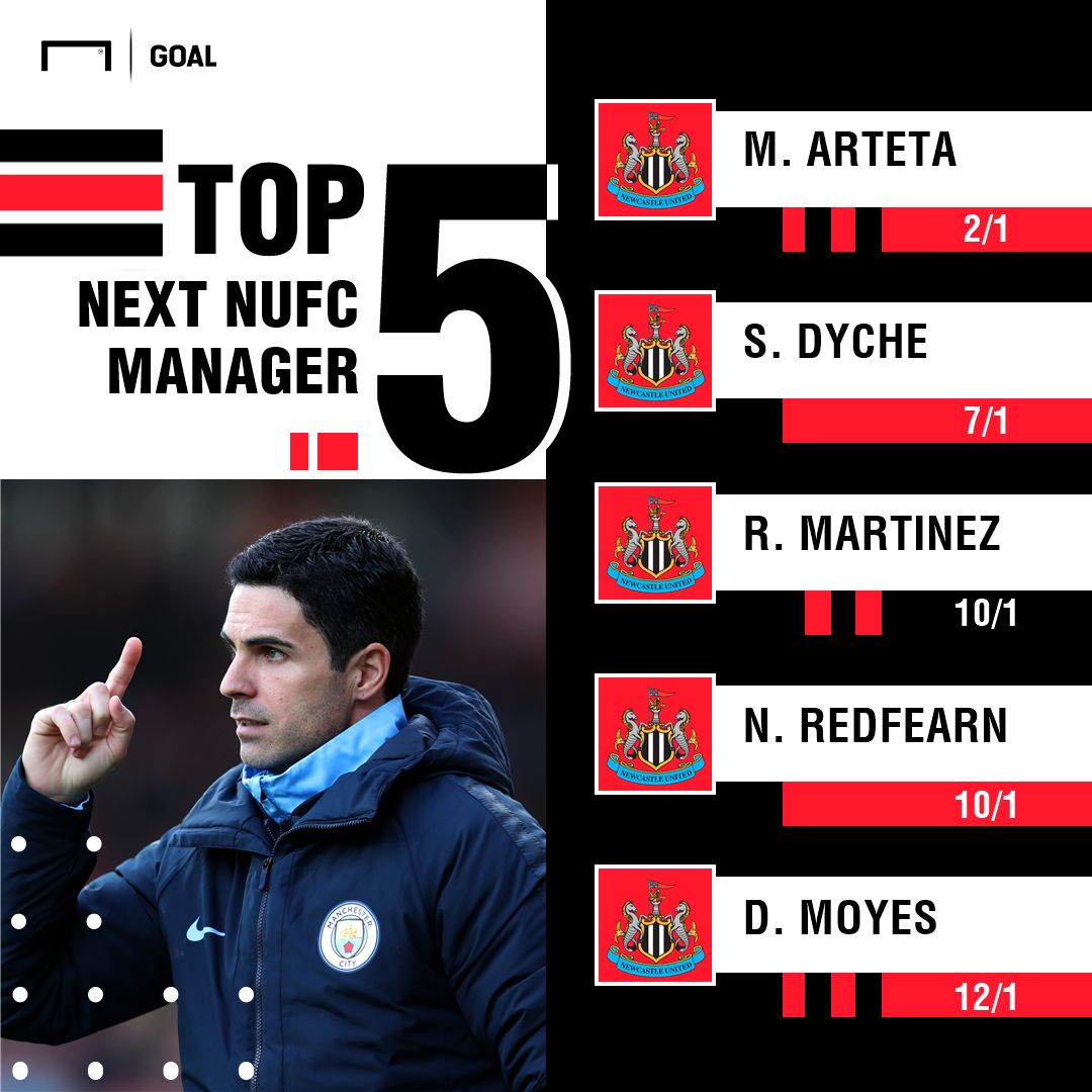 Next Newcastle United Manager Odds 030719